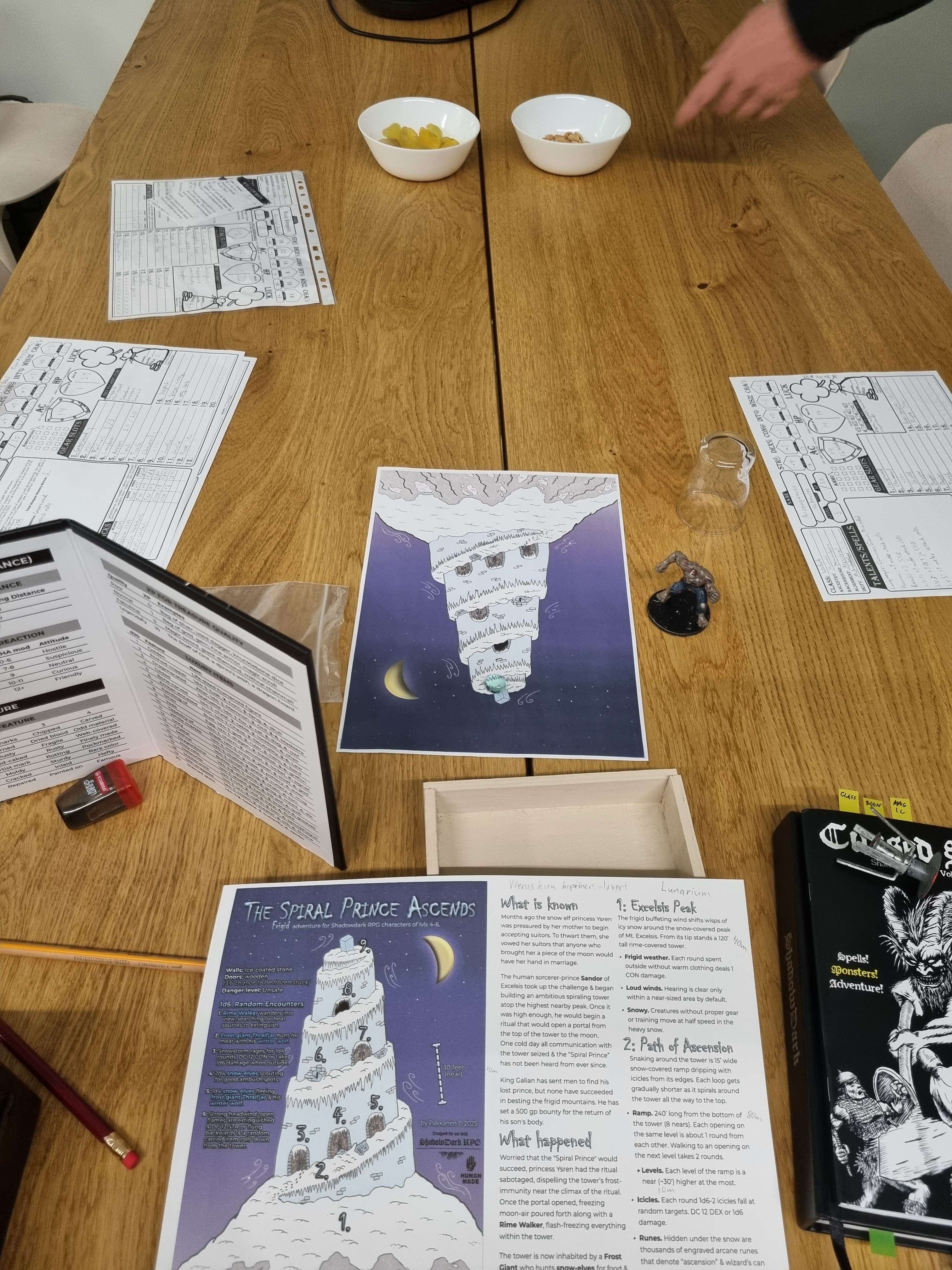 picture of session's table during play